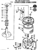 Tub and basket parts
