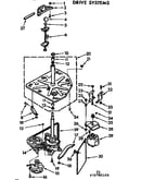 Drive systems