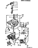Drive systems