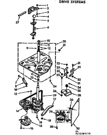 Drive systems