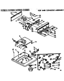 Top and console parts