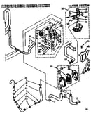 Water system