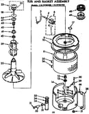 Tub and basket assembly
