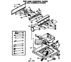 Kenmore 11072785720 top and console parts diagram