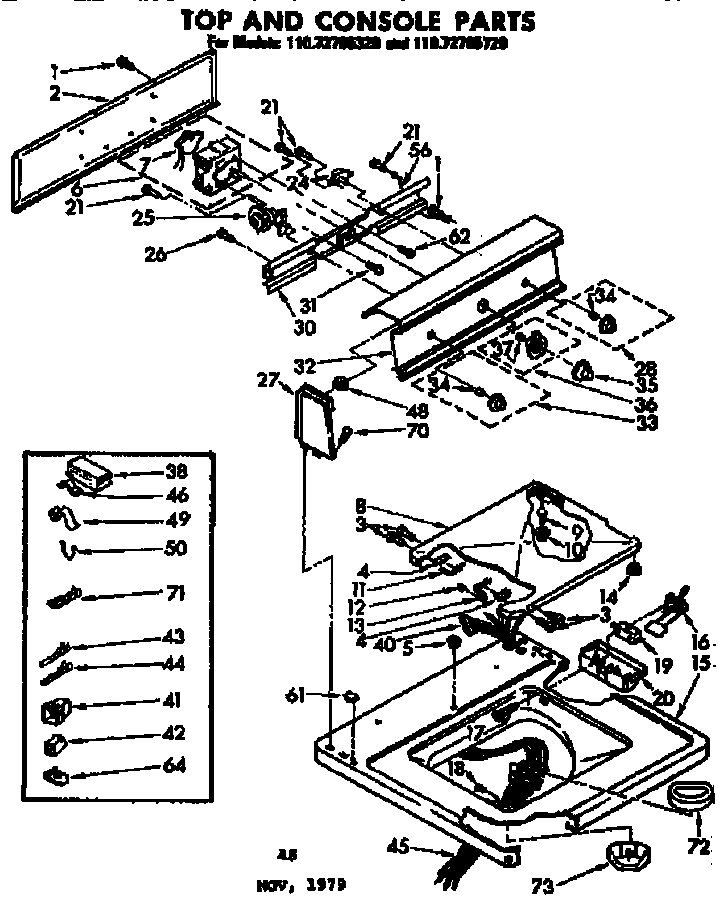 Top and console parts