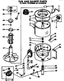 Tub and basket parts