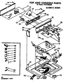 Top and console parts