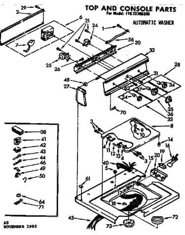 Top and console parts