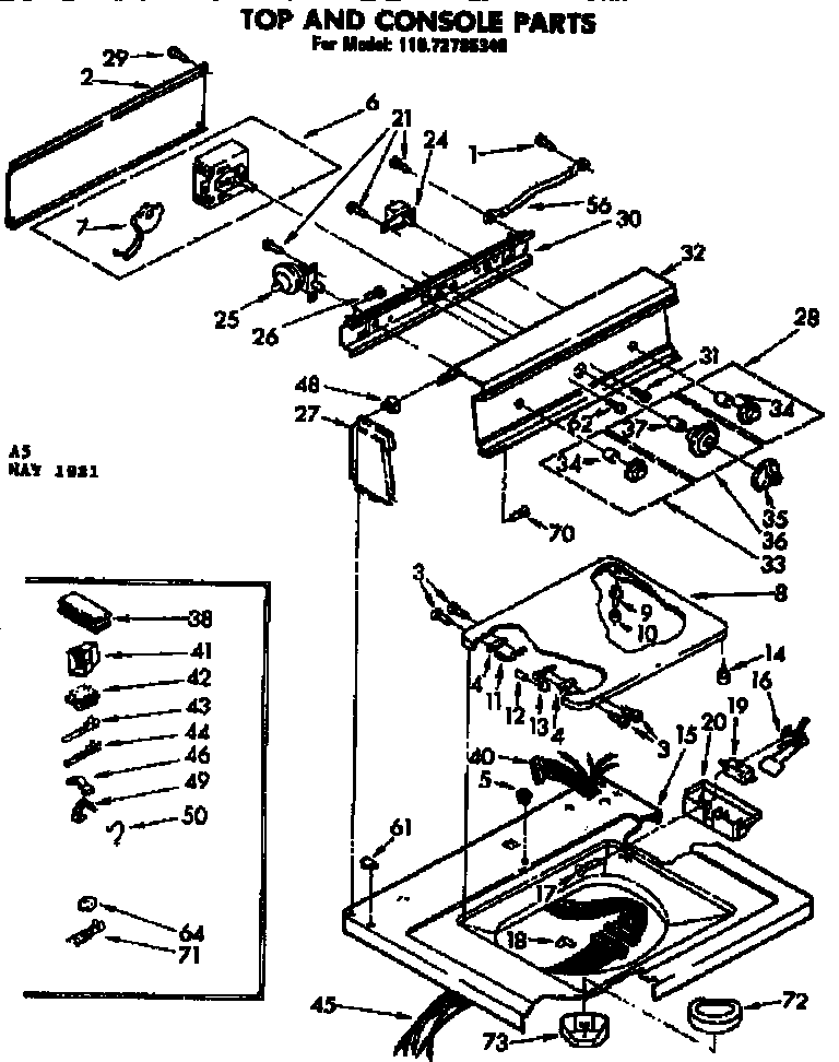 Top and console parts