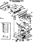 Top and console parts