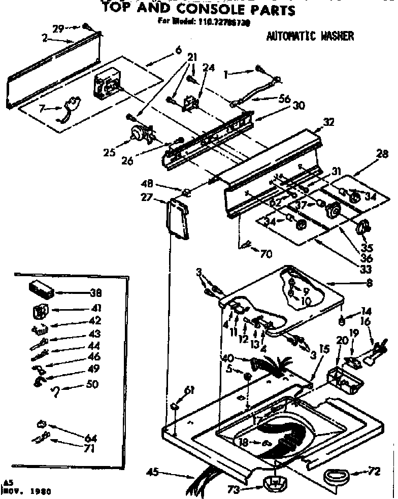 Top and console parts