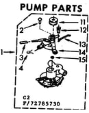 Pump parts