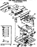 Top and console parts