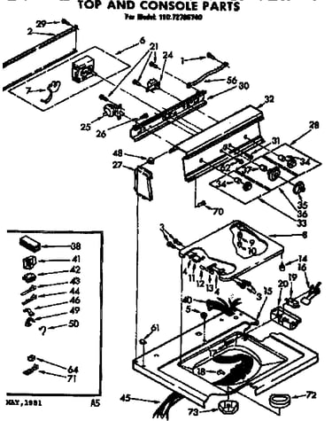Top and console parts