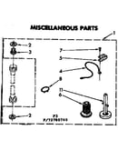 Miscellaneous parts