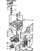 Drive system