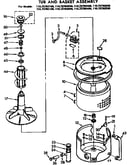 Tub and basket assembly