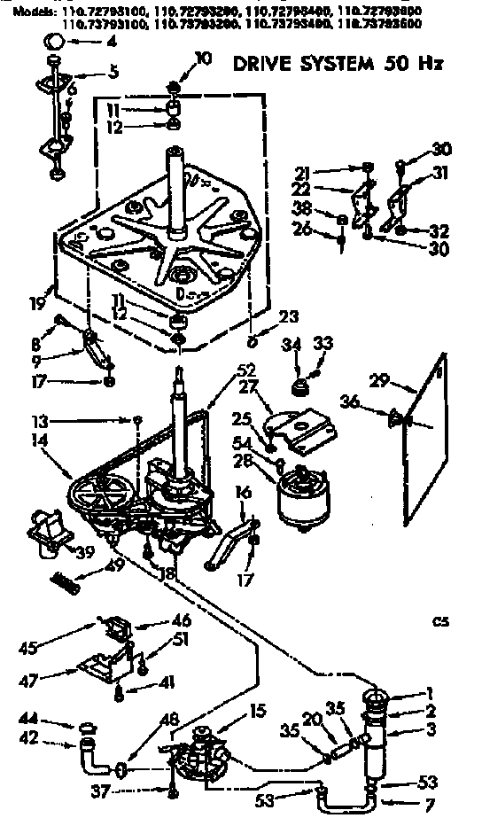 DRIVE SYSTEM 50 HZ