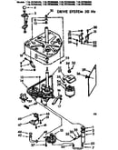 Drive system 50 hz