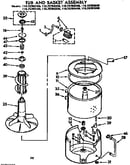Tub and basket assembly