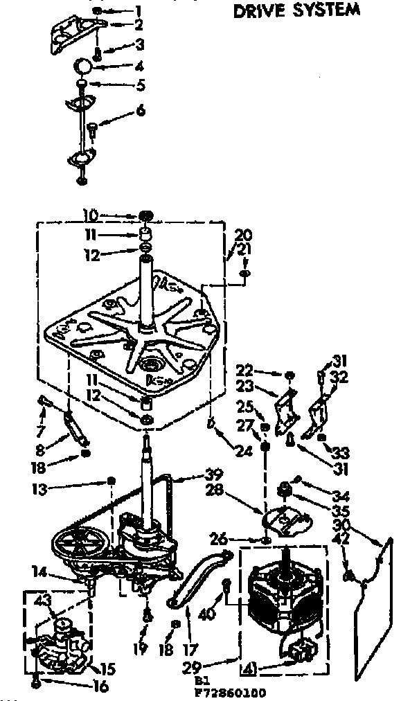 Drive system