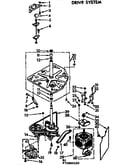 Drive system