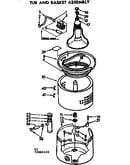 Tub and basket assembly