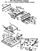Top and console assembly
