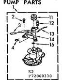 Pump parts