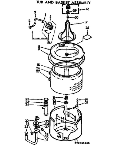 Tub and basket assembly