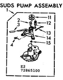 Suds pump assembly