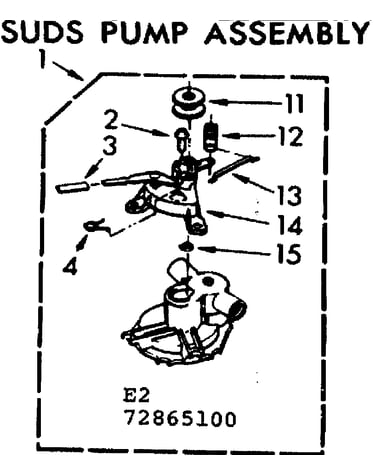 Suds pump assembly