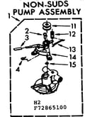 Non-suds pump assembly