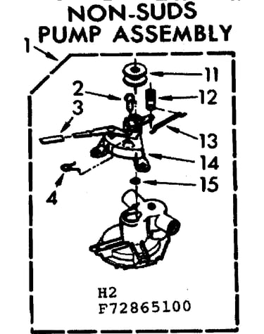 Non-suds pump assembly