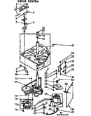 Drive system