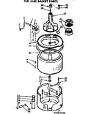 Tub and basket parts
