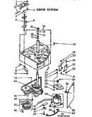Drive system