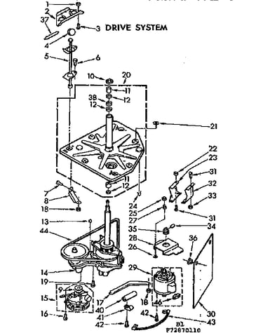 Drive system