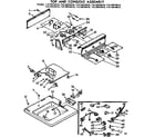 Kenmore 11072870810 top and console assembly diagram