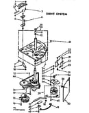 Drive system