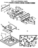 Top and console parts