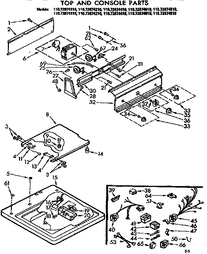 Top and console parts