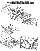 Top and console parts
