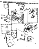 Water system suds and non-suds
