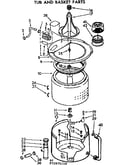 Tub and basket parts