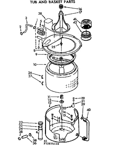 Tub and basket parts