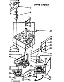 Drive system