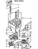 Drive system
