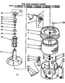 Tub and basket parts
