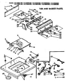 Top and console parts